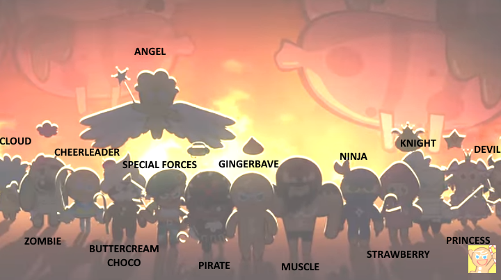 CookieRunTheory's tweet photo. Starting off with a small theory! https://t.co/JbpC1au2Y1