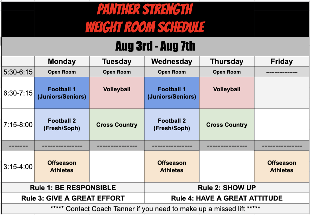 Panther Strength tweet media