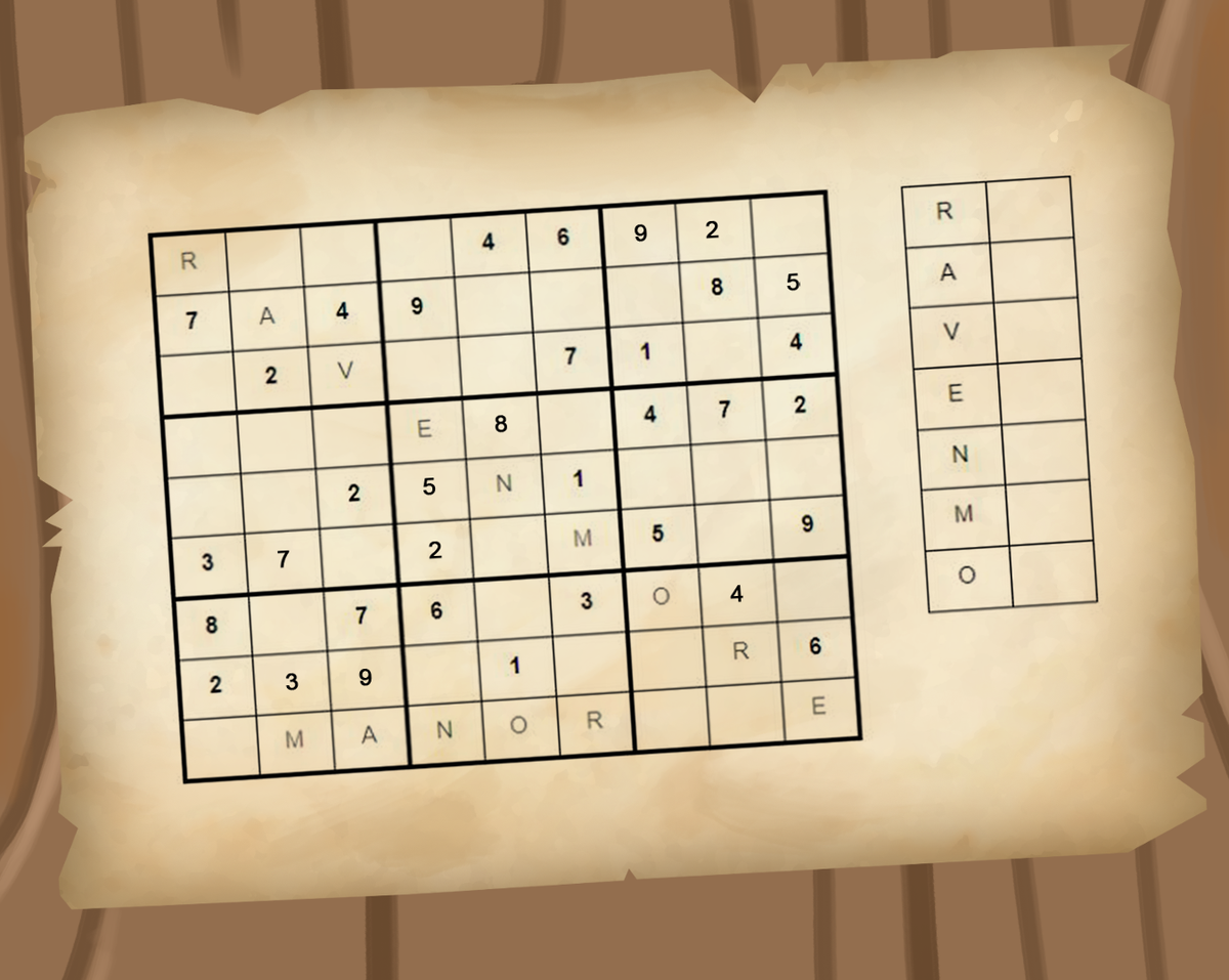 RavenmoreManor's tweet photo. Have you guys played #Sudoku before? In every line, column and marked 3x3 box the numbers from 1 to 9 must appear exactly once 🔍 Each letter in #RavenmoreManor corresponds to a unique number from 1 to 9 🤔 Reply with a picture if you solve it! 😁
#Logic #LogicPuzzle  #Puzzle https://t.co/rcKqcYyqWx