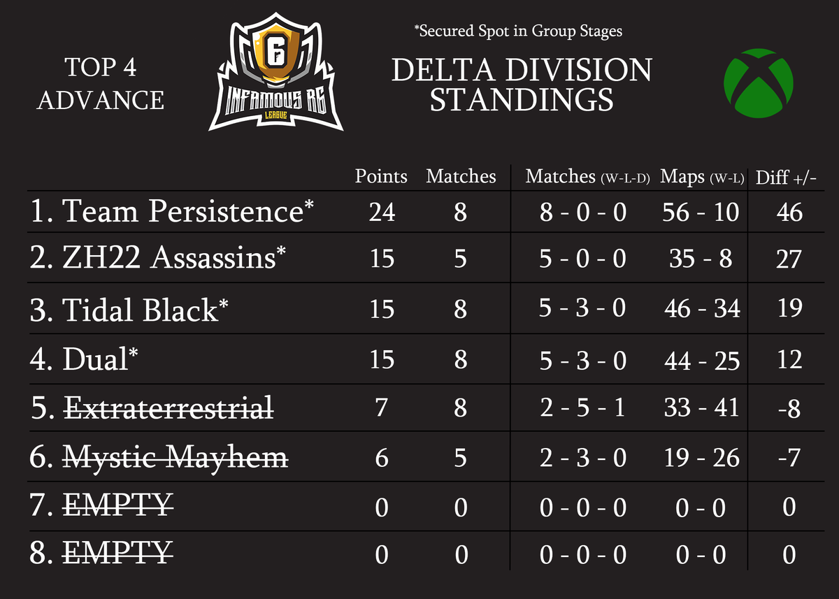 JagerLeague tweet picture
