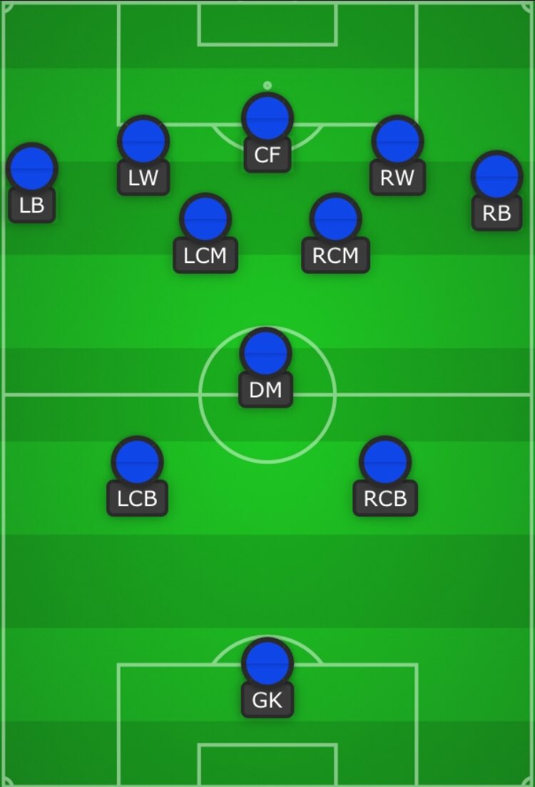 Notice how Liverpool and Man City have this sort of 5 forward, 5 back rule. This keeps them organised and less vulnerable to being exposed on the counter and results in a more structured and effective counter-press.