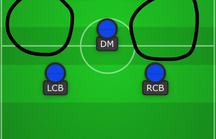 Chelsea on the other hand have 7 outfield players up the pitch and in and around the final third leaving our DM and CBs exposed. This possibly wouldn’t be such a big problem if our counter-press was as good or effective as Liverpool or City’s.