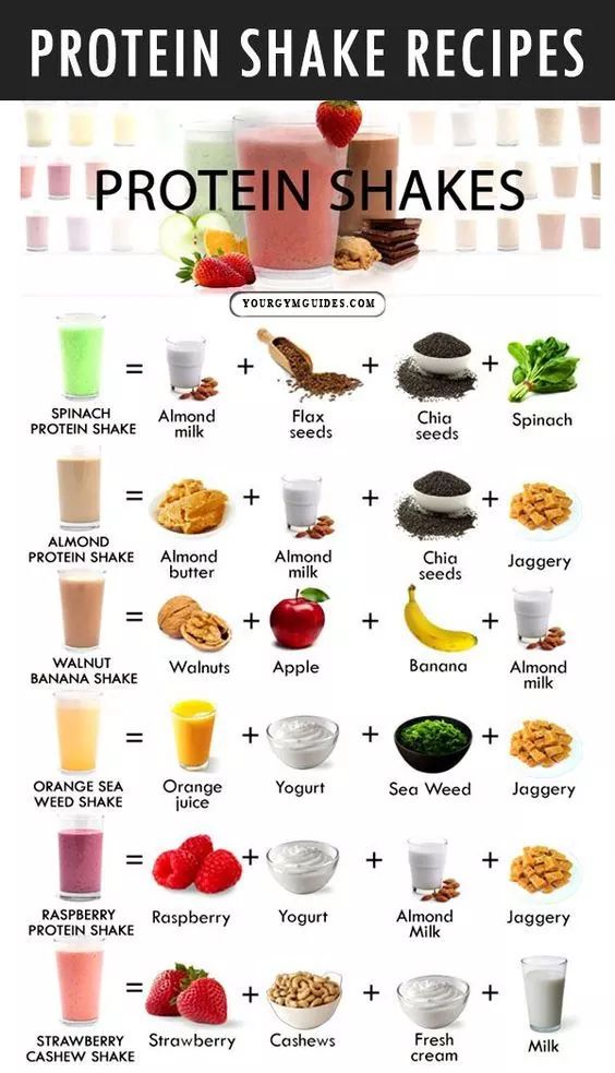 getitin4life's tweet photo. Get a boost of nutrition first thing in the AM!

#smoothie
#smoothiechallenge https://t.co/ukdPj2AqE6