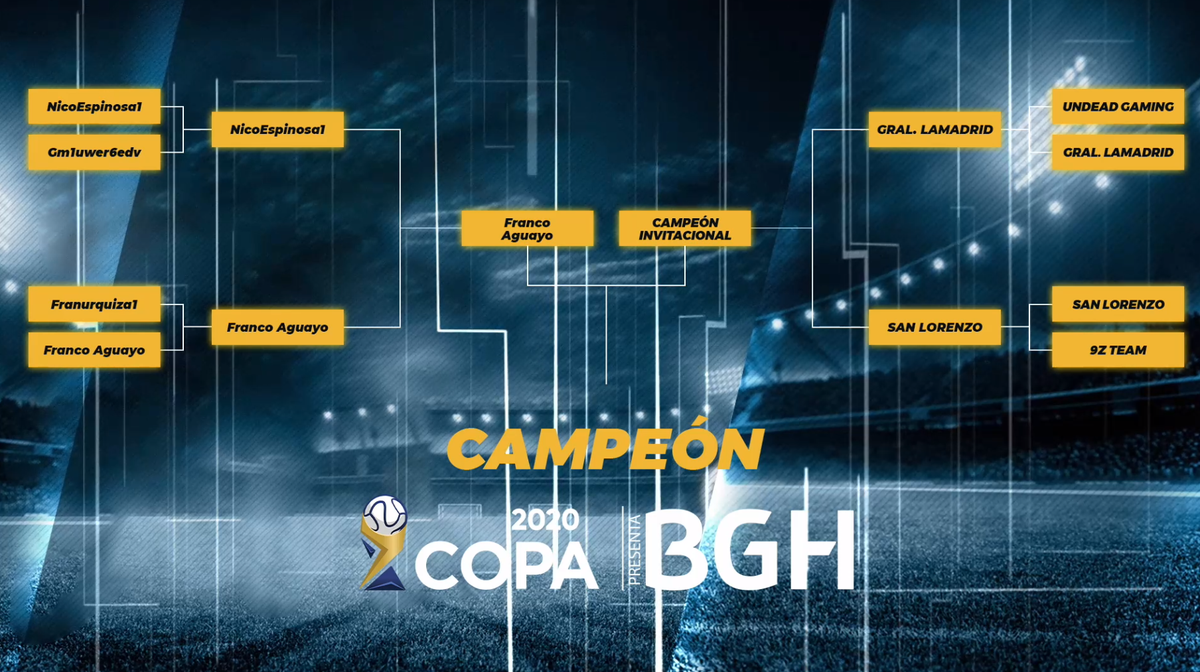LVPar's tweet photo. ESTAMOS EN VIVO🔴
Ya estamos con @leo_gabes y @nachittus_YT para vivir la COPA 2020 presentada por @BGH_SA!
Ya comenzamos! Prendete por:
📺https://t.co/oscdqjcrEp
#CopaBGH https://t.co/yesZ9W9faS