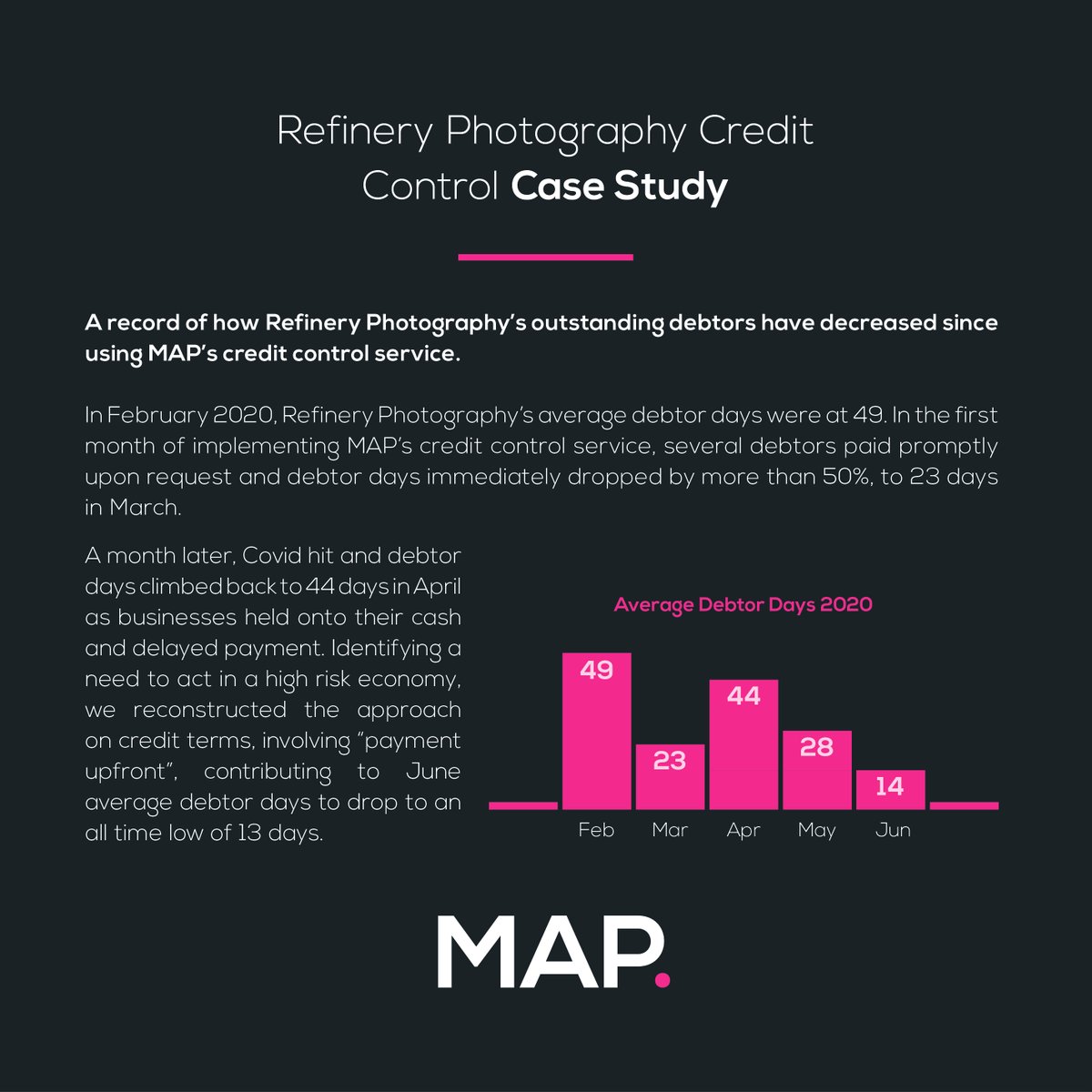 Paul_BarnesACCA's tweet photo. Outstanding invoices cause additional anxiety in a recession, but spending valuable time chasing clients for payment is time that could be better spent in other areas of your business

Implementing a credit control system can be a real game-changer

https://t.co/hrcwBF2aCp https://t.co/zIz0mjIbUa