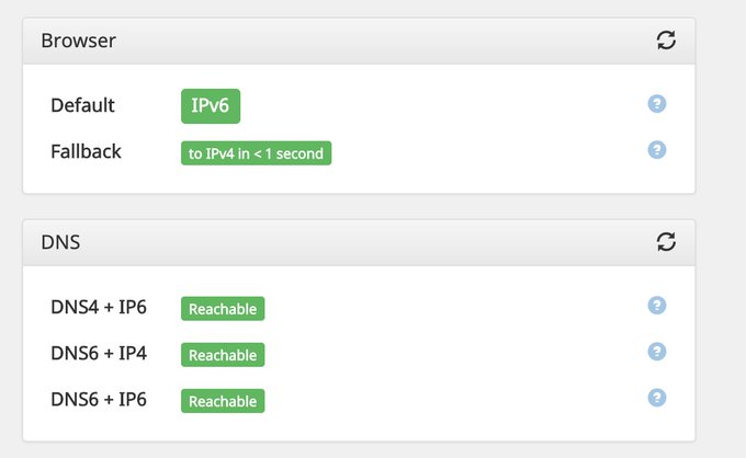 .@henet to the rescue #ipv6 https://t.co/bX3NcZTFqj<a class="tags" target="_blank" title="On Twitter" href="/?out=eyJ0eXAiOiJKV1QiLCJhbGciOiJIUzUxMiJ9.eyJpYXQiOjE3MjYxMzA3NjksImlzcyI6InR3cG9ybnN0YXJzLmNvbSIsIm5iZiI6MTcyNjEzMDc2OSwiZXhwIjoxNzU3NjY2NzY5LCJyZWRpcmVjdF91cmwiOiJodHRwczovL3R3aXR0ZXIuY29tL2hlbmV0In0.XSokL452Loz89BJoC7OOWFwEFUJLgGV85X23R9k_Za0fWQKTaQ7GMJw58IuiwXMXPI5W8KSYXd1QIRL7u-Dirg">@henet</a><a href="/tag/ipv6"class="tags">#ipv6</a>