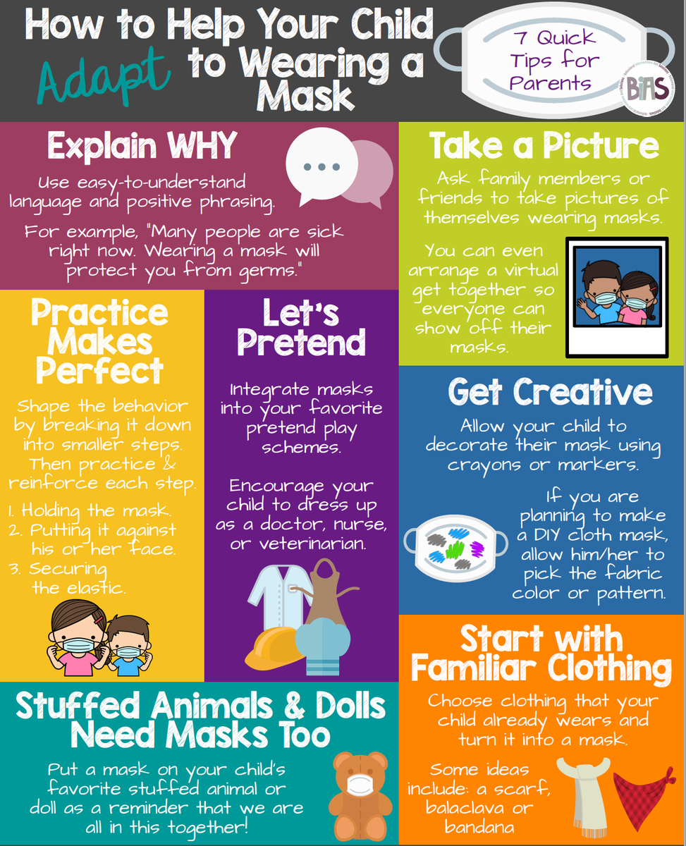 nurse_mcastle's tweet photo. Here's how you can help your child adapt to wearing a mask. https://t.co/EADhmdgF27