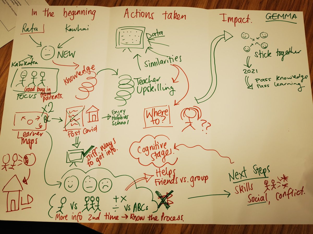 Hannah Choat tweet media