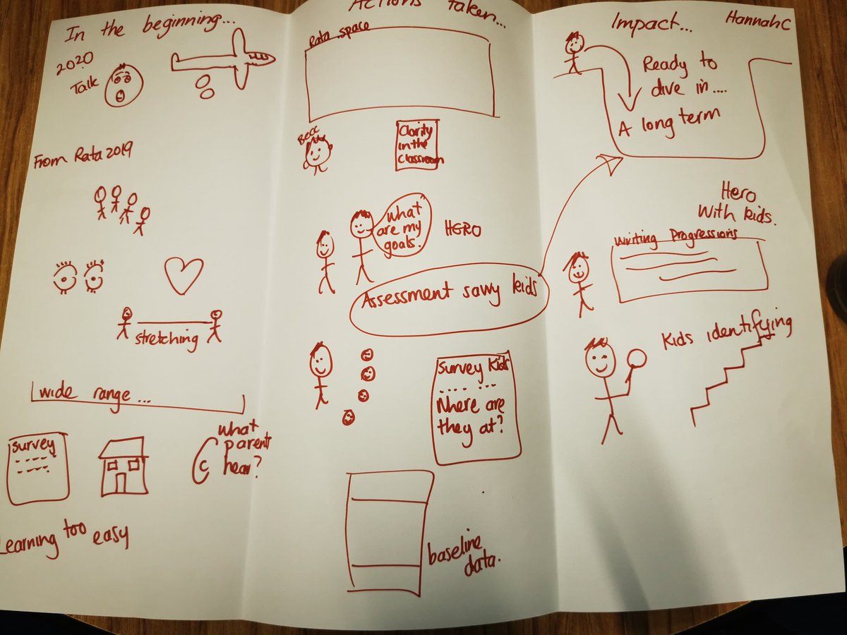 Hannah Choat tweet media