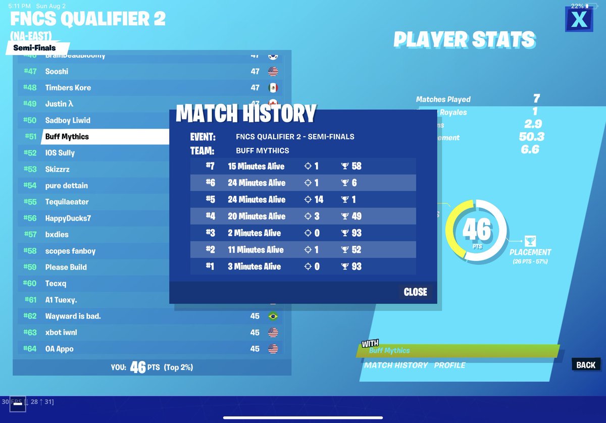 inactive2345157's tweet photo. Congrats to @mobilePyroar on qualifying for today’s Fncs finals!! Wish him luck🤭💪 https://t.co/MZFLxq4VGy