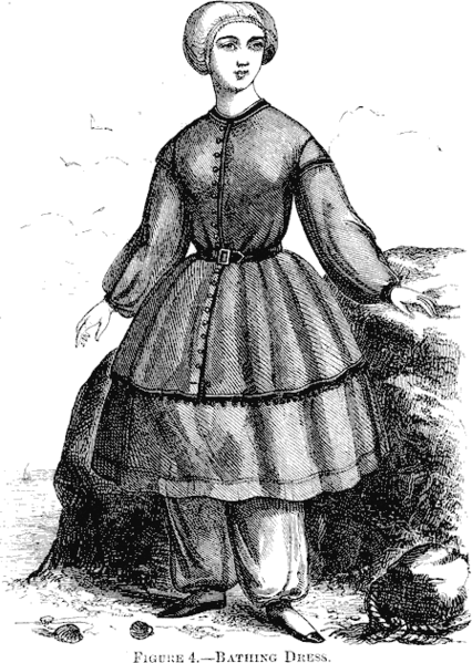“The best style is a loose waist, belted in, with a skirt falling about halfway between the knee and the ankle, and made quite full.”—The Art of Dressing Well, pg 91 (1870)