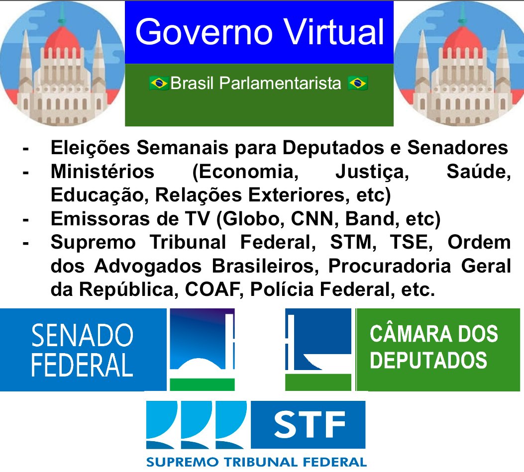 Gov_Virtual's tweet image. #Política #RPG #Brasil
Governo Virtual é um RPG que simula a política brasileira, desde os personagens às tretas no Parlamento. Nele você pode ser quem quiser!
(Ícones do Brasil também são aceitos)
Está esperando o que para ser mais um brasileiro?
Venha: discord.gg/S2EMqFh