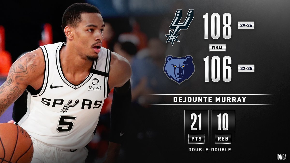 Dejounte Murray tallies 21 PTS, 10 REB and DeMar DeRozan hits the