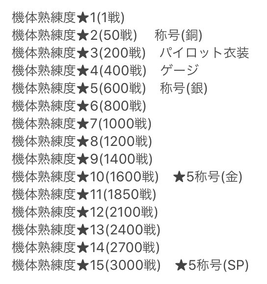 تويتر 弟ワク お絵描き練習中 على تويتر マキオンの機体熟練度 T Co Zqtzo7w57p