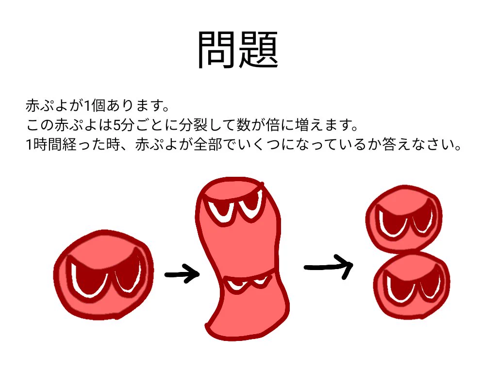 ぷよで等比数列をした結果．．．なんと全部消えてしまった!!