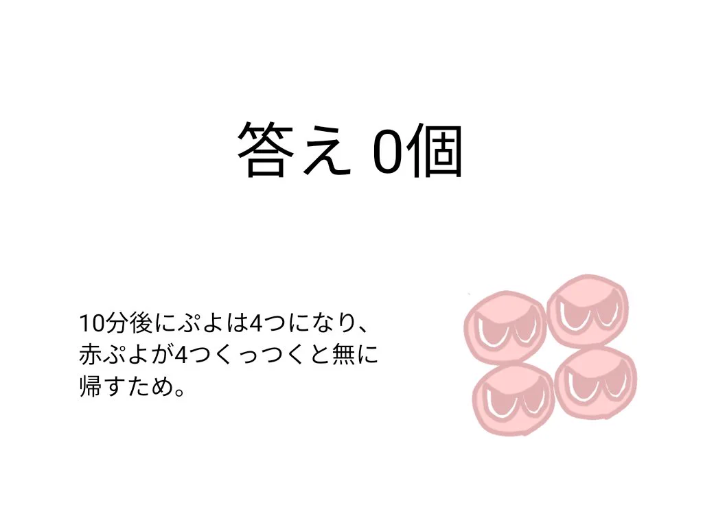 ぷよで等比数列をした結果．．．なんと全部消えてしまった!!