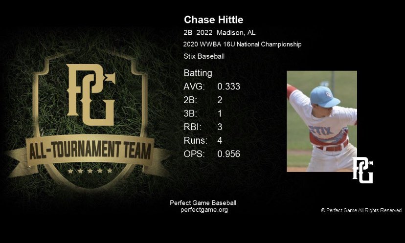 Chase Hittle tweet media