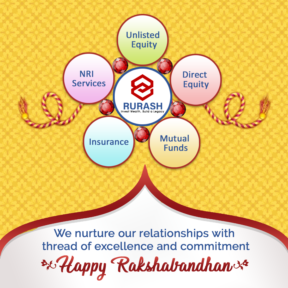 RurashFin's tweet photo. We at Rurash wish you a very happy raksha bandhan! #RakshaBandhan #Rakhi #ThreadOfTrust #RurashFin
https://t.co/94R2TuvSMp https://t.co/3iLzHfaZgB