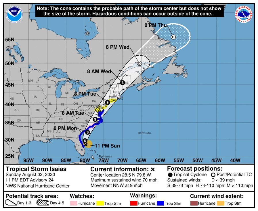 Here’s my first call  #TropicalStormIsaias impact thoughts. Based off of latest guidance and NHC forecast track. Remember, I cover a large area not just your house. So I will be posting general impacts that we will feel from Coastal CT to NW New Jersey and areas in between...