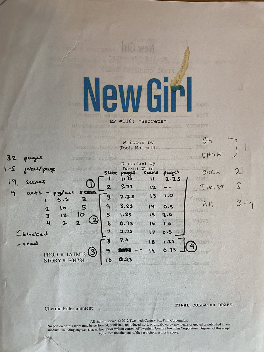 How did you guys learn structure? Found these coffee-stained scripts today when cleaning! I learned how to write TV scripts by writing specs. Before speccing a show, I would watch every episode 2-3 times, summarize them, then get three scripts and break them down like so: