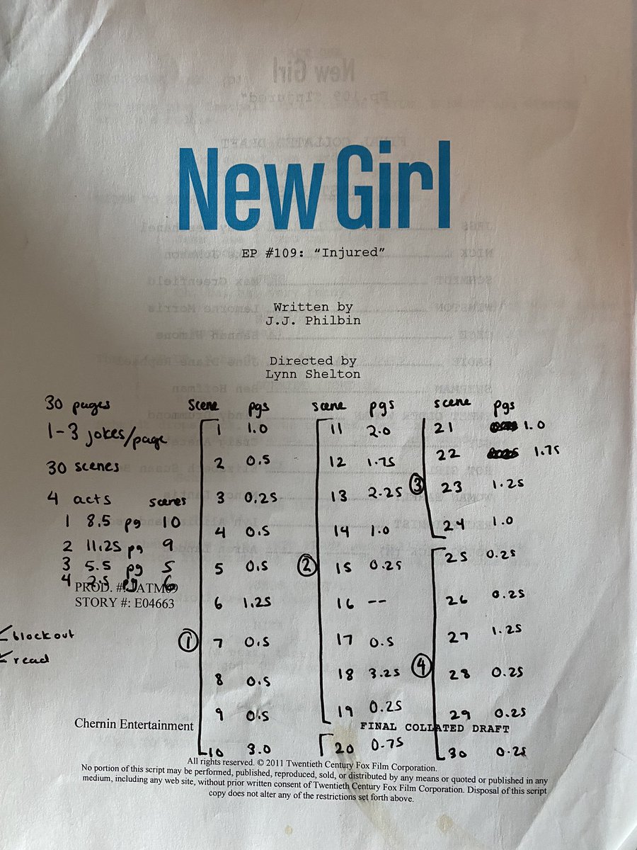 How did you guys learn structure? Found these coffee-stained scripts today when cleaning! I learned how to write TV scripts by writing specs. Before speccing a show, I would watch every episode 2-3 times, summarize them, then get three scripts and break them down like so: