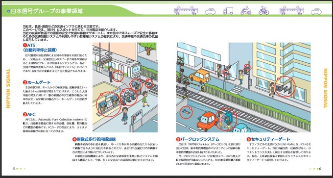 背景の仕事って少ないわけではなくて、どこの分野を選ぶかによって描き方も変わるので、自分にあった背景仕事を探すと良いと思います。児童書にも背景仕事はあるし、アニメにも、ゲームにも、広告にも。コンセプトアートはまた違うし。全てが同じではないので本屋などで色々調べてみると良いですよ。 