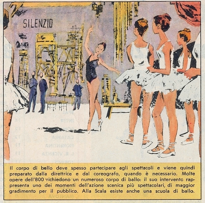 Dino Battaglia panel appreciation post 