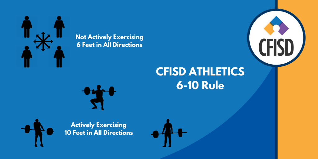 CFISD Athletes:  We will continue to enforce the CFISD Athletics 6-10 Rule.  Continue to provide great examples for our community.
