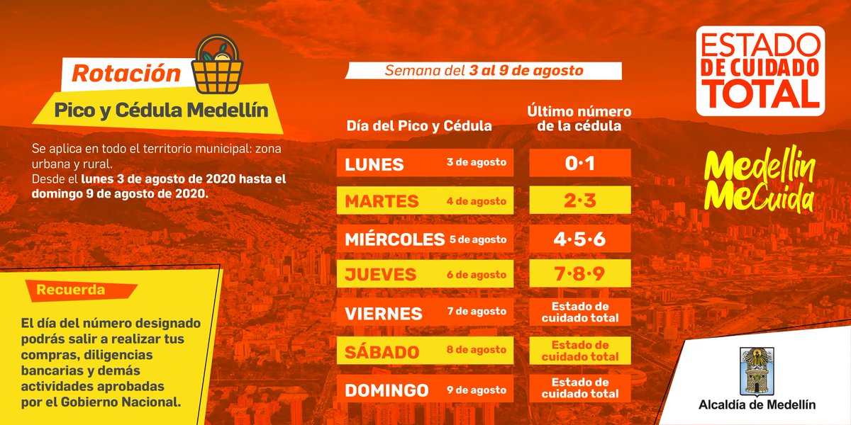 AlcaldiadeMed's tweet photo. Presentamos la rotación del #PicoYCédula para el día lunes 3 de agosto, correspondiente a los dígitos 0 y 1. Recuerda que solo podrás salir a abastecerte y realizar las actividades autorizadas por el Gobierno Nacional.
#MedellínCuidadoTotal. https://t.co/5zOEap1Cbd