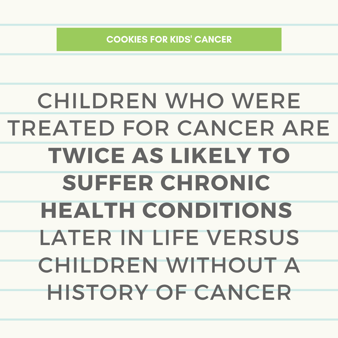 Cookies4Kids's tweet photo. Since 2008, #GoodCookies like YOU have helped us fund nearly 100 research grants totaling 16 million dollars, which have led to 23 promising new treatments and clinical trials. π #BeTheChange
https://t.co/TR6EJFAbNg https://t.co/DNgg2WTMEU