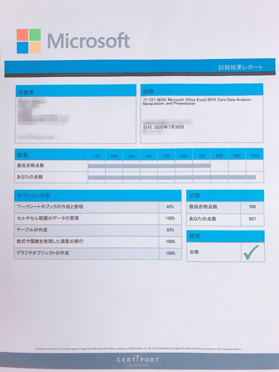 キャロットパソコン 合格おめでとうございます 小学生 プログラム検定entry 高校生 原価計算 代女性 Mosに合格されました おめでとうございます 若い方が力量upで頑張っています みなさんもレットトライ パソコン教室 パソコン 資格 日商
