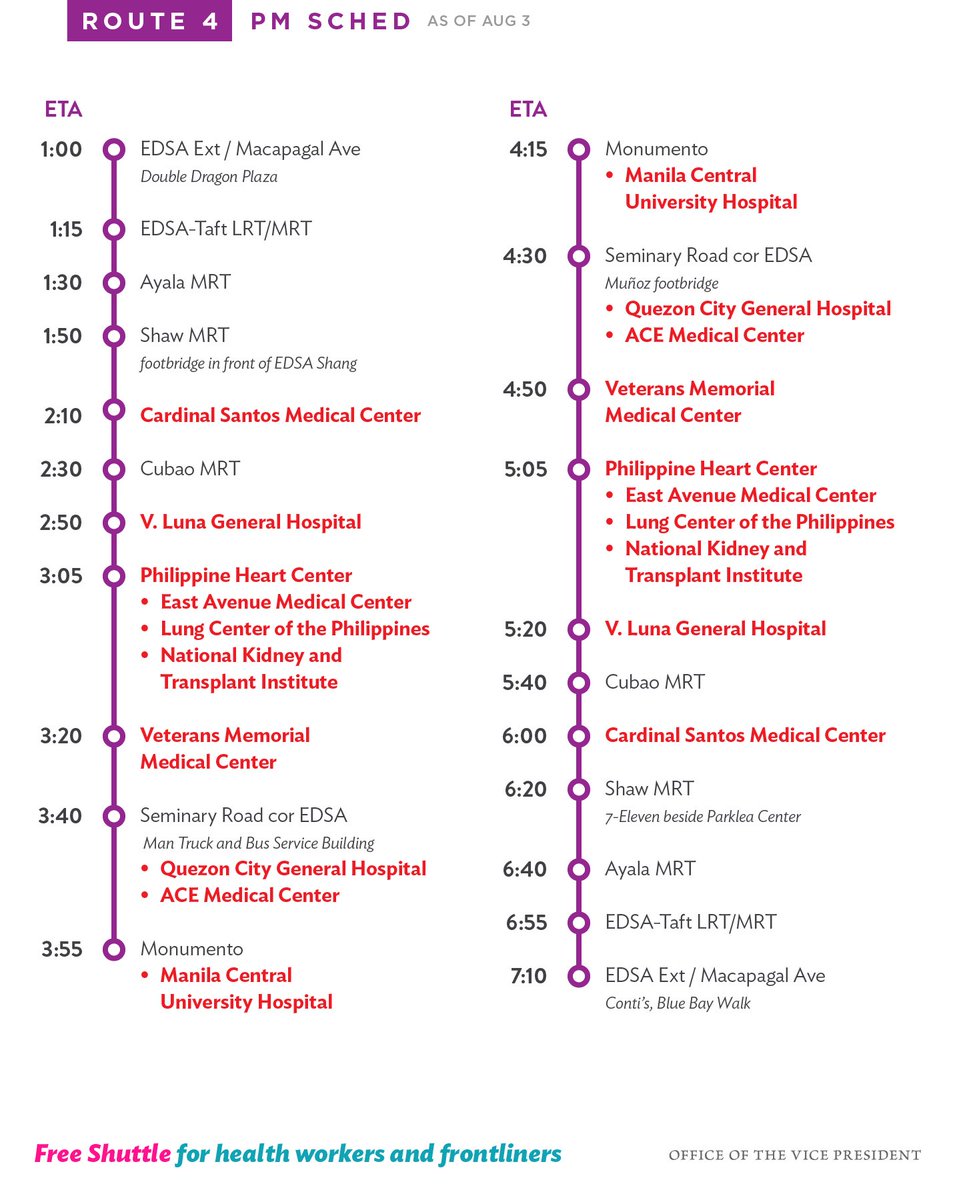 Route 4: