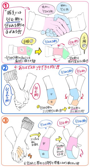 吉村拓也 イラスト講座 Hanari0716 さんのマンガ一覧 リツイート順 4ページ ツイコミ 仮