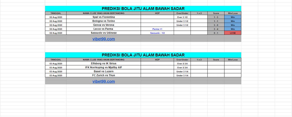 tasyaweddy's tweet photo. #prediksibolajitu #alambawahsadar #prediksibolaakurat #prediksisepakbola #colmek #bokep #binor #pascol #jandangentot #jandasemok #jandahot #ngentotpacar #conte https://t.co/fxdLvABkQ1