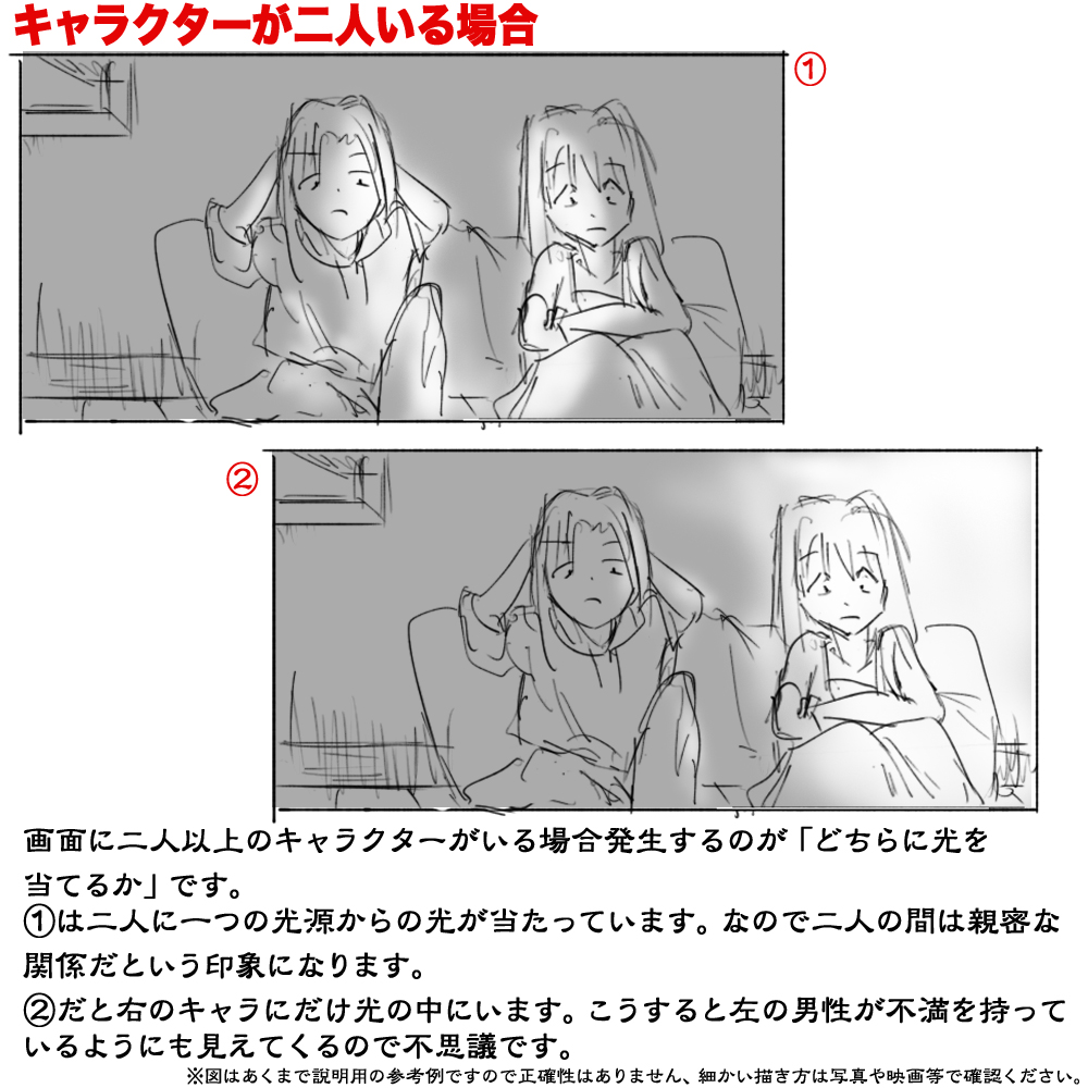 画面内にキャラが二人いる場合、どちらかにだけ光を当てると面白い効果が生まれます
#絵描きさんと繋がりたい
#夏の創作クラスタフォロー祭り
#芸術同盟 #創作クラスタさんと繋がりたい