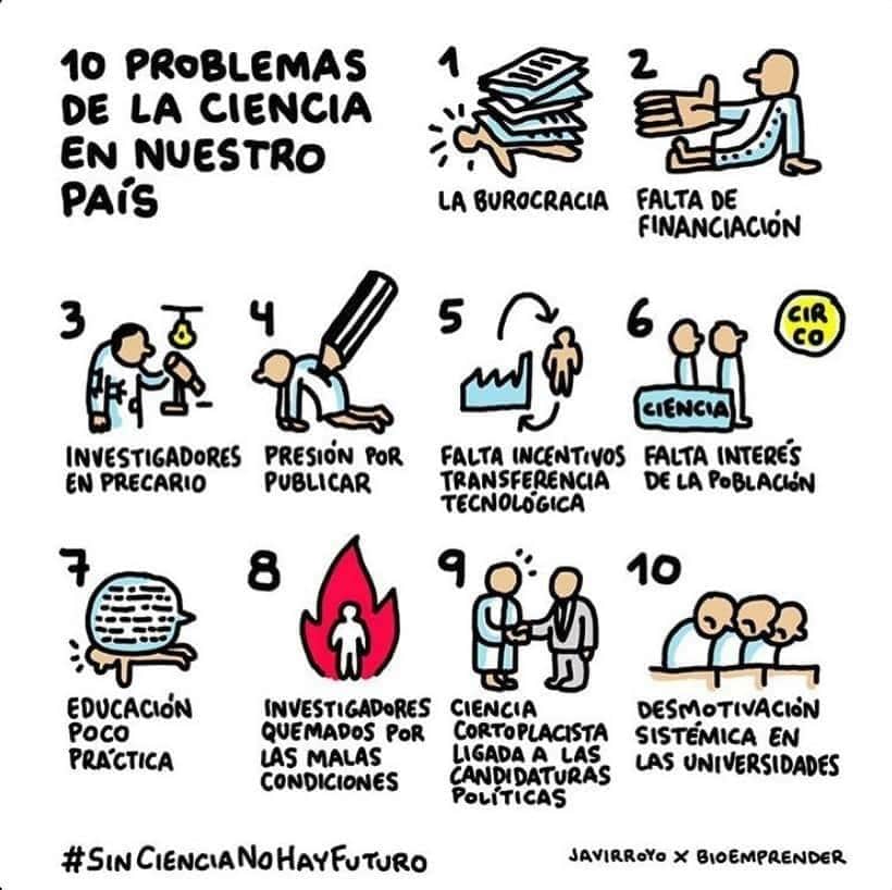 alvaroEC's tweet photo. #SinCienciaNoHayFuturo para una sociedad inclusiva e innovadora. #TransferenciAP #EsanCTi https://t.co/bCVbmw2sex