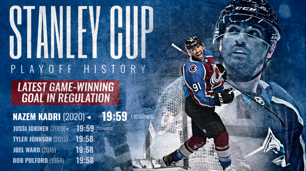 Avalanche's tweet photo. We made history last night!

#GoAvsGo https://t.co/E5iQcWCnn6