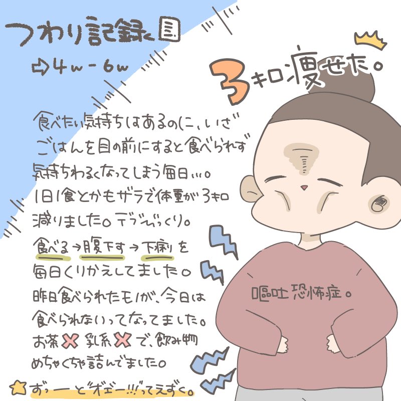 記憶が鮮明なうちに、今回の悪阻を少しずつまとめておきます…??まずは超初期の頃☝️毎日グングン痩せていくおデブ。嘔吐恐怖症で吐く事もできず、ずっとえずく!!

この頃に初診にかかるんですが、妊婦健診はまた後日?

#妊婦記録 #悪阻 