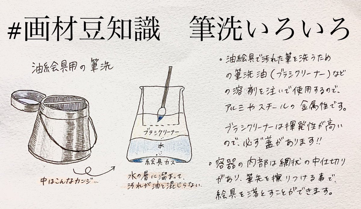 筆洗