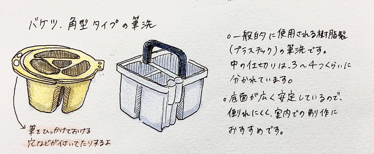 筆洗