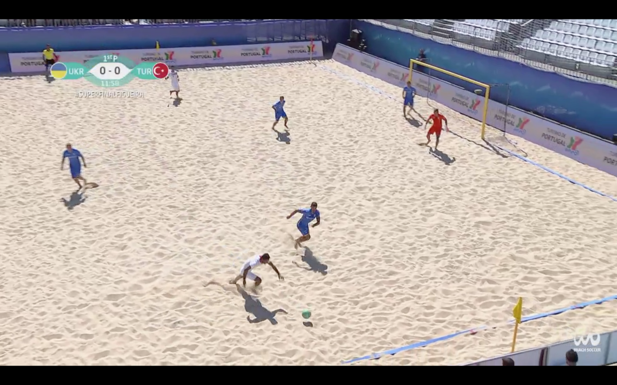 BeachSoccer_WW's tweet photo. 📺 Let's kick off the week with another top class #beachsoccer game:  #Turkey 🇹🇷 v #Ukraine 🇺🇦 from the 2019 Superfinal!

Watch the #MatchOfTheDay  here 👉🏽 https://t.co/Ak0ut9xgLz https://t.co/VJYw2AaEdg