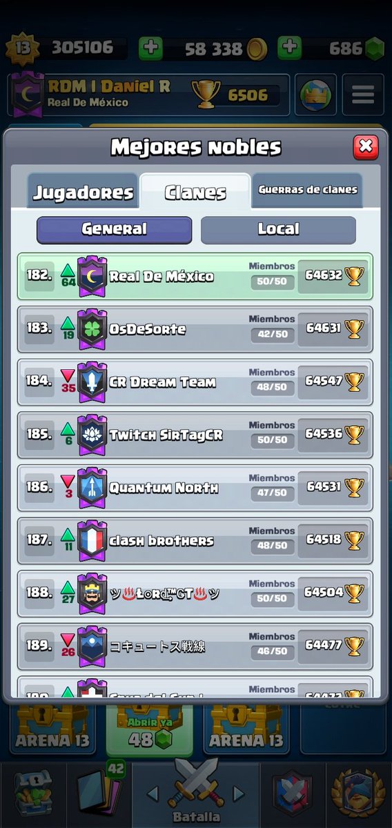 RDM_Esports's tweet photo. #METALOGRADA
Nuestra segunda meta la pudimos alcanzar entrando al TOP 20 de México 🇲🇽 y TOP 300 del mundo🌎gracias a todos los miembros del clan y su esfuerzo!! 🔝🏆
Ahora intentaremos ir por el top 10 local y top 100 mundial! 💪 https://t.co/W3SEDoSzXy