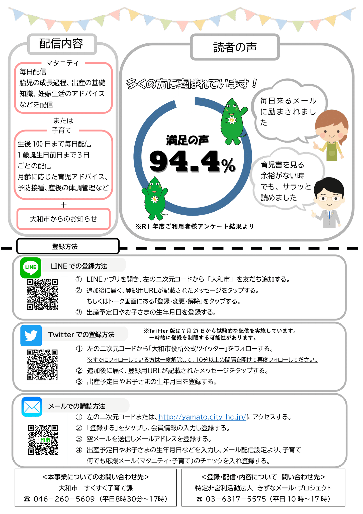 大和市役所公式ツイッター 妊娠中から1歳までのお子さんの成長に合わせ 出産の基礎知識や 育児 のアドバイスなどのお役立ち情報をお届けする 子育て何でも応援メール 利用者満足度は94 4 と大変喜ばれています そこで 大和市 ではより利用しやすく
