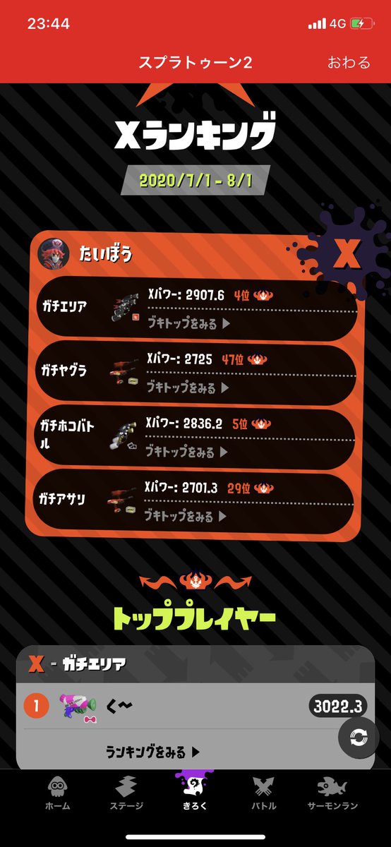 Splatoon スプラトゥーン 7月のxランキング上位10名はこちらだ おめでとう イカリング2の きろく ページの Xランキング を開き 上部のメニューで 年7月 を選択すれば 上位500名を見ることができるぞ T Co 96vwgf0dji Twitter Splatoon スプラトゥーン 7月のxランキング上位10名はこちらだ おめでとう イカリング2の きろく ページの Xランキング を開き 上部のメニューで 年7月 を選択すれば 上位500名を見ることができるぞ T Co 96vwgf0dji Twitter