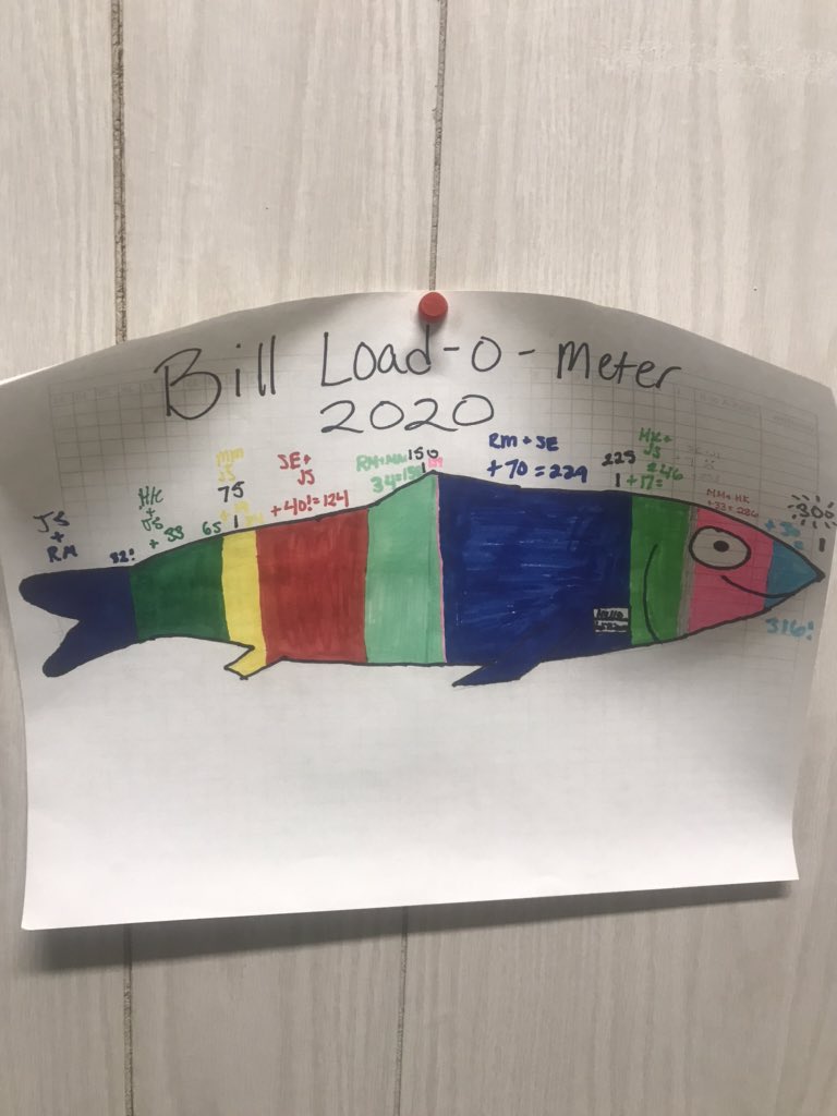 JennaSchlener's tweet photo. We done did it! Tonight we hit over 300 bill loads for the season and we aren’t even done yet! Also note the night of 70 bill loads on one runway, crazy. It was the same night as the earthquake, maybe that helped shake up so many fish? #RHAU #seabirds #MDO https://t.co/s8i1iDxvnN