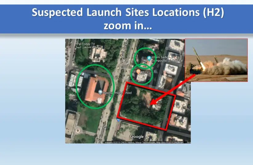 7/ Too little attention paid to this story last month showing Hizb's "30 Missile-Related Sties in Civilian Areas of Beirut" released by an Israeli research center  https://israel-alma.org/  & Wikimapia.How many Beirut residents have fled their 'hoods? https://www.israeldefense.co.il/en/node/44151 