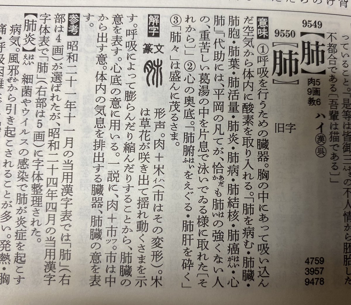 なんでやねんdtp おぢん そやね ゴシックやから余計に 音読みで シ は右が五角 鍋 蓋と巾 ハイ の方は四角 一と巾 でも肺 ハイ は当用漢字字体表で右が五角になった みたいなこと