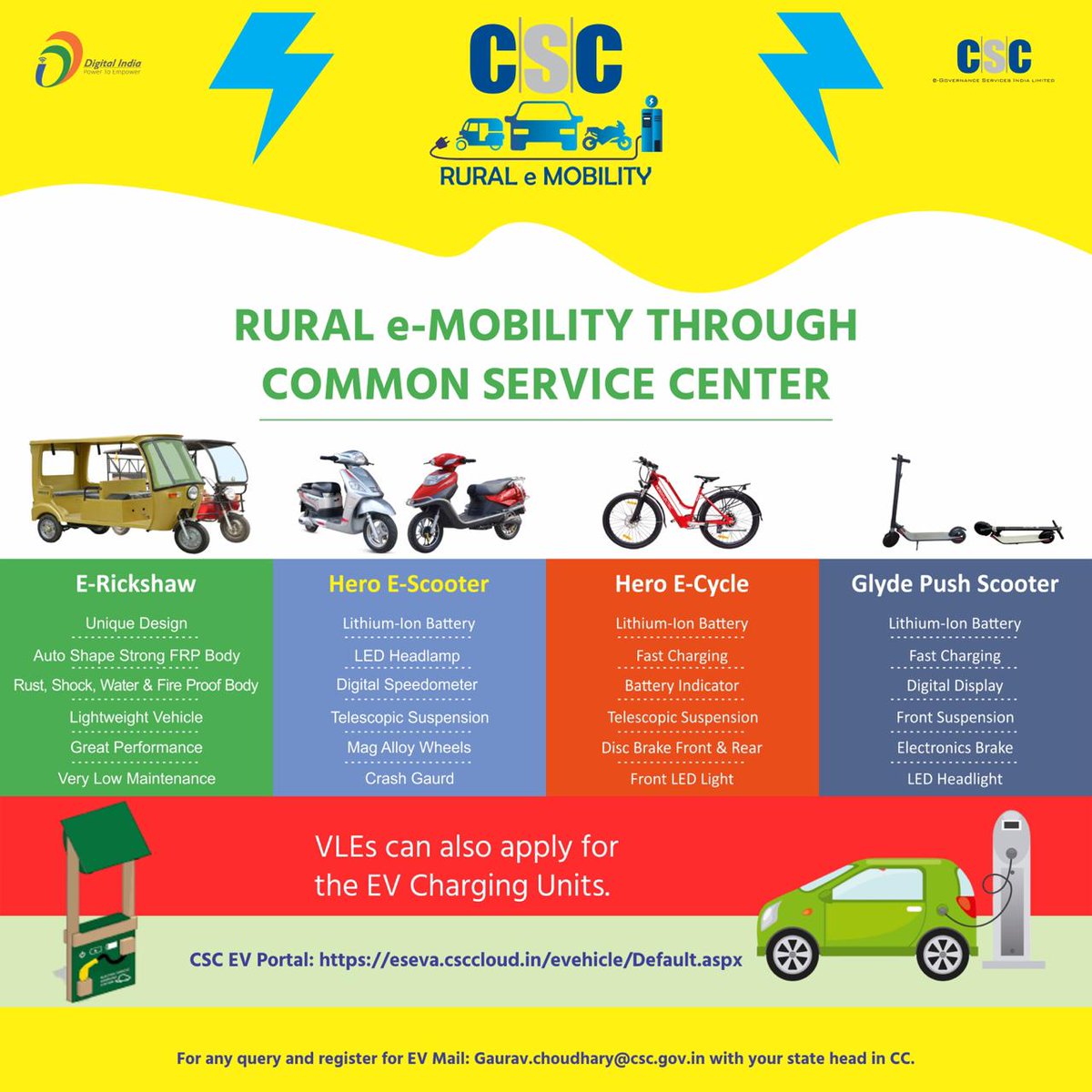 ashi_apple's tweet photo. CSC Rural e Mobility !

@CSCegov_ @cscharyana come step forward for Green , Clean and eco-Friendly business model https://t.co/PieFIAQssh