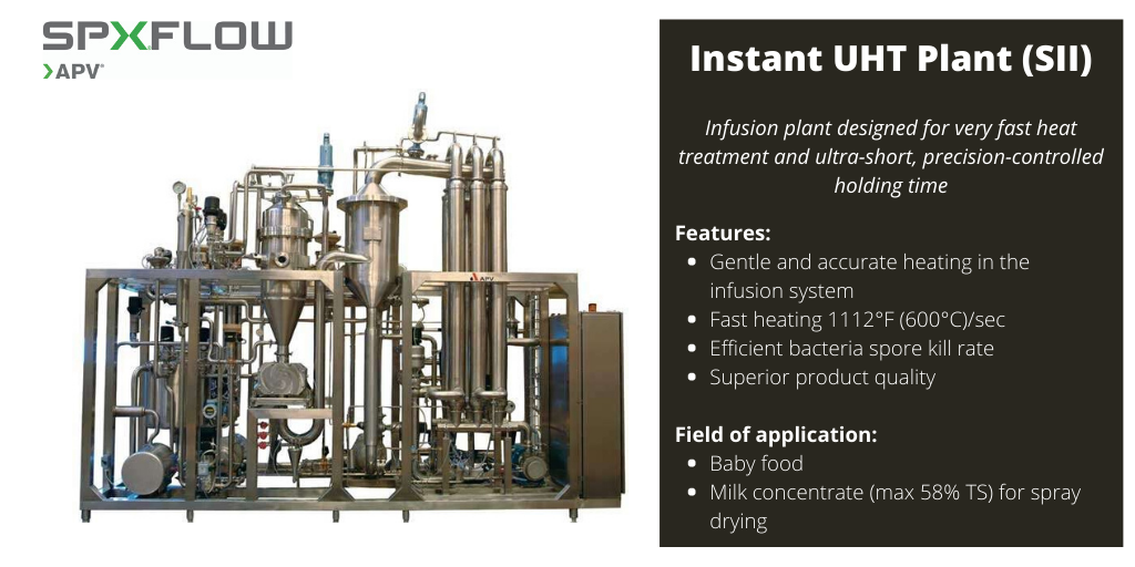 SPXFLOW's tweet photo. Instant Infusion plant by SPX® Flow is designed for very fast #heat treatment, ultra-short, precision-controlled holding time & superior product quality. It’s gentle, accurate and #operatorfriendly performance ensures a smooth user experience. Learn more: https://t.co/rnEXyiPR0p https://t.co/MWs6Z3xjwj