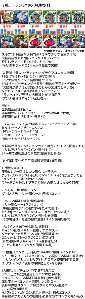 ラフル Rafurisufia Twitter ラフル Rafurisufia Twitter